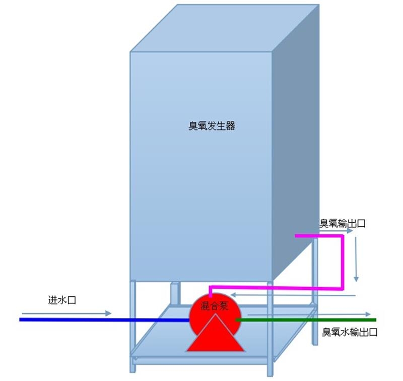 WPS圖片(1)